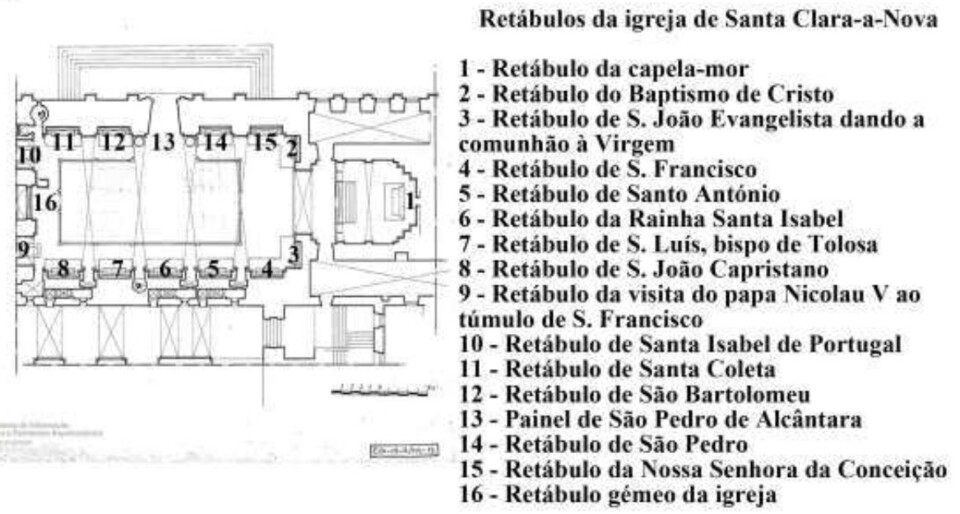 Retábulos da Igreja do Mosteiro de Santa Clara, l