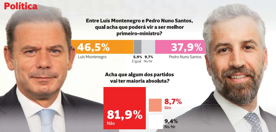 Captura de ecrã 2025-04-14 083411.png