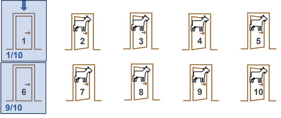 Monty Hall_07.png