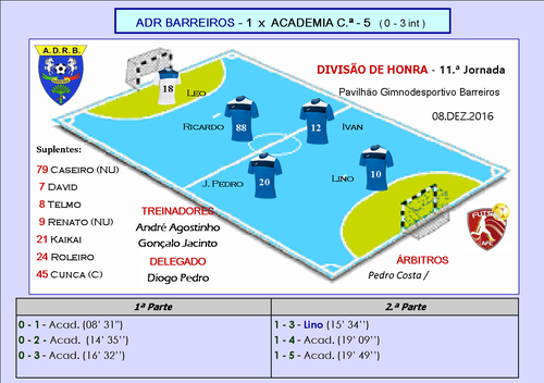 FUTSAL_maqjogo.png