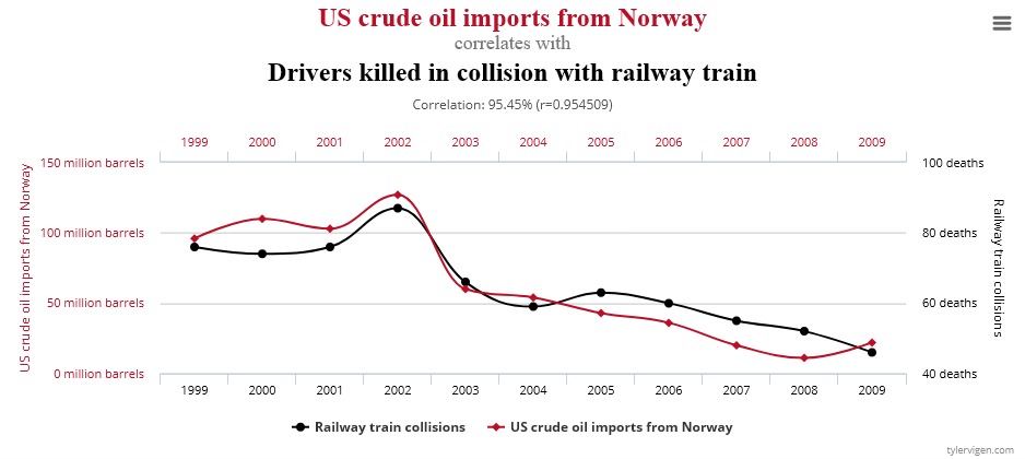 ar these things caused2.png