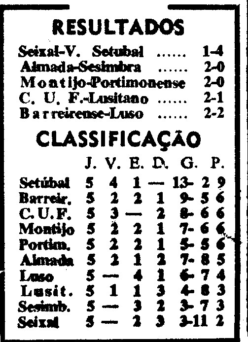 5)15-6-1969-fcb-luso-taça ribeiro reis--res.jpg