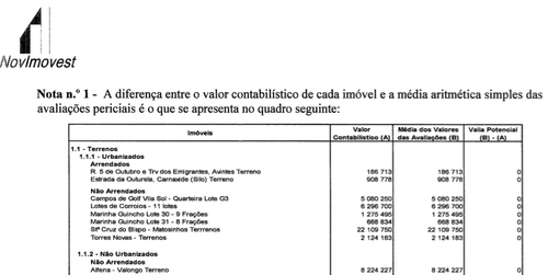 NOVIMOVEST_CMVM_1.png NOVIMOVEST_CMVM_1.png