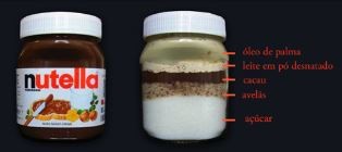 raio x da nutella 1.JPG raio x da nutella 1.JPG