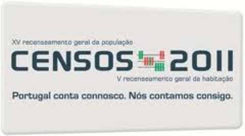 Logótipo do censo de 2011 segundo José Cerca de Arouca