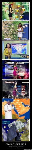 Weather Girls