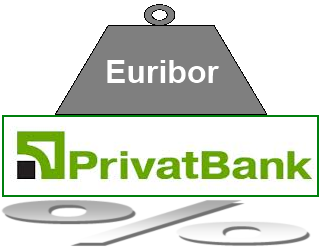 Euribor esmaga taxas do PrivatBank