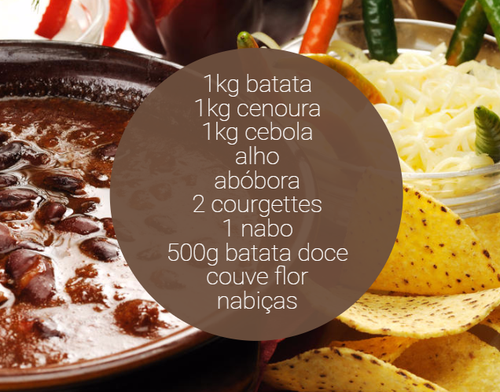 CabazSopaAbril.png CabazSopaAbril.png