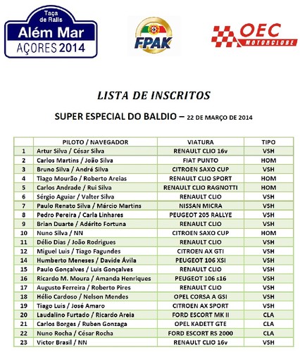 Os inscritos para sábado...