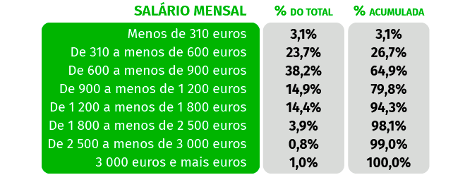 Captura de ecrã 2019-04-23, às 12.25.56.png