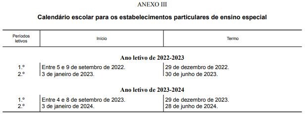 CALENDÁRIO ESCOLAR, PARA OS ANOS LETIVOS DE 2022-2023 E DE 2023-2024 ...