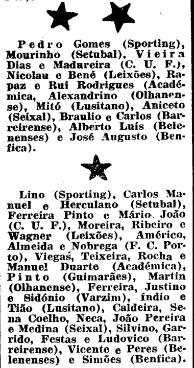 7)1-12-1963-seixal-fcb-estrelas.png