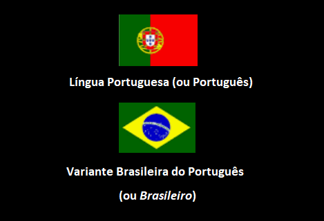 Portugues Ou Brasileiro 