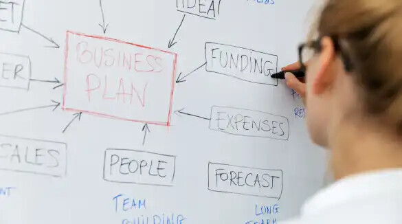 Guia rápido: Como criar um plano de negócios em 6 passos