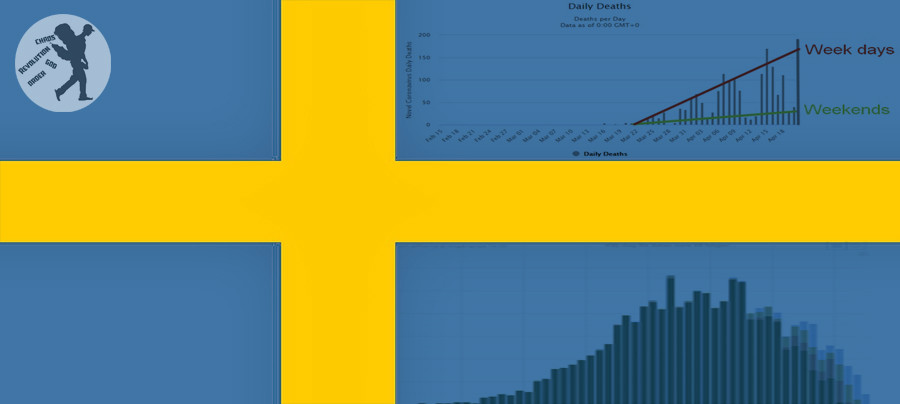 PROVEN FACT - Sweden falsifies deaths by COVID-19 PROVEN FACT - Sweden falsifies deaths by COVID-19