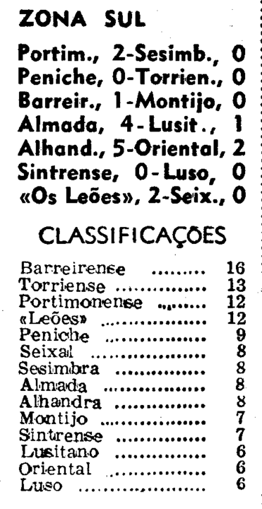 9)17-11-1968-fcb-montijo-res e class.png
