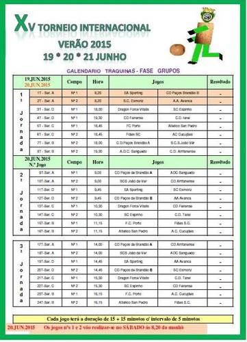 Traquinas 1ª Fase P.Brandão Traquinas 1ª Fase P.Brandão