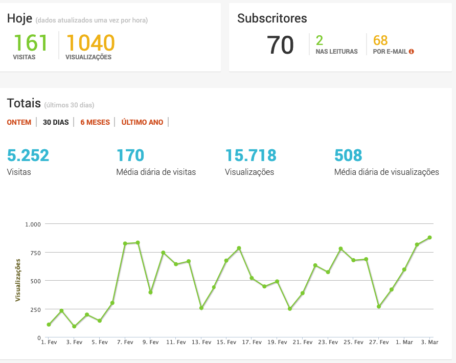 Screenshot at Mar 04 17-44-02.png