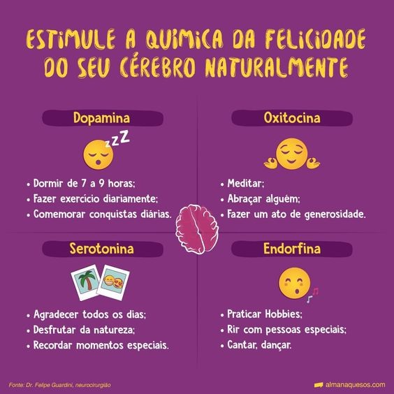 Anandamida: o Neurotransmissor da Felicidade 