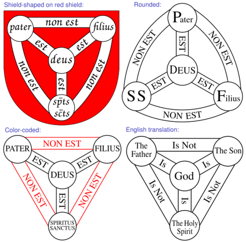 610px-Shield-Trinity-Scutum-Fidei-variations.svg.p 610px-Shield-Trinity-Scutum-Fidei-variations.svg.p