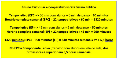 Tempo_Trab_a mais.jpg