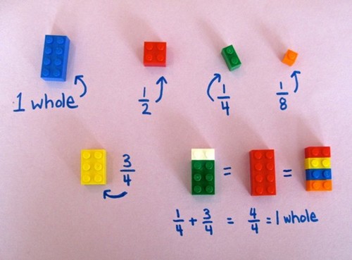 lego-matematica1.jpg