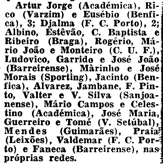 2)17-9-1967-fcb-benfica-marcadores.png