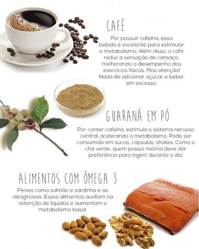 termogénicos 3.jpg termogénicos 3.jpg