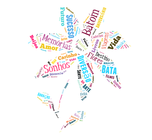 Captura de ecrã 2015-03-13, às 01.09.34.png Captura de ecrã 2015-03-13, às 01.09.34.png