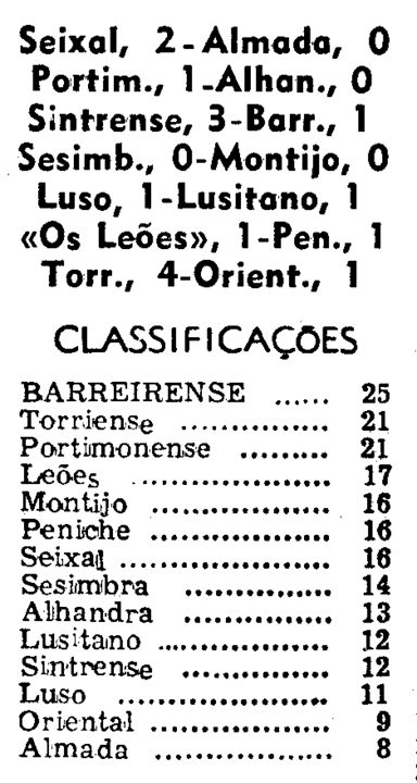 15)5-1-1969-sintrense-fcb-res e class.png