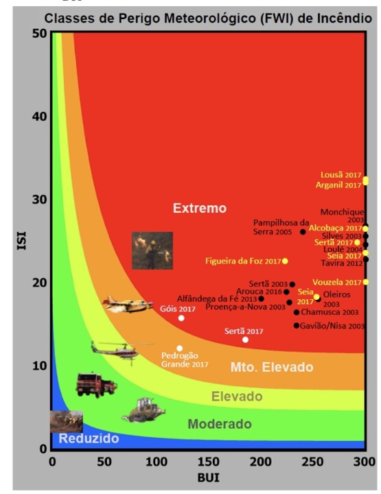 limite extinção.jpg