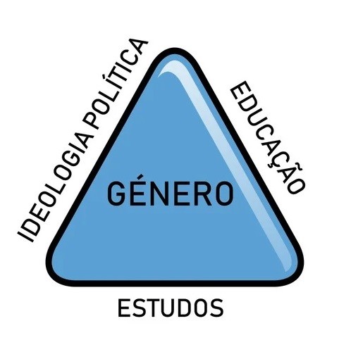 nuno-lobo-o-triangulo-de-genero-figura.jpg
