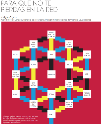 paraquenaotepercasnarede.png paraquenaotepercasnarede.png