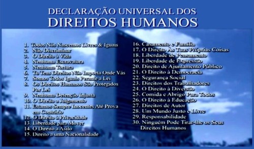 resumo-da-declaracao-universal-dos-direitos-humano