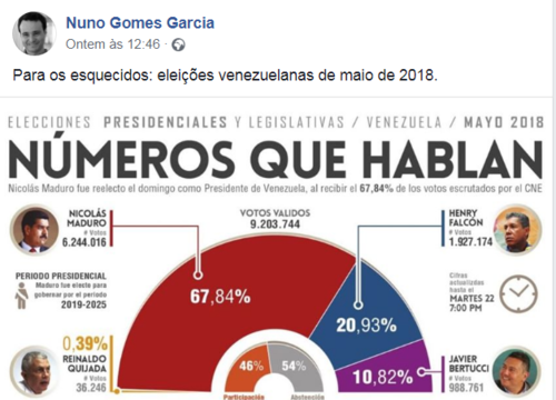Eleições presidenciais Maio 2018 Venezuela.png