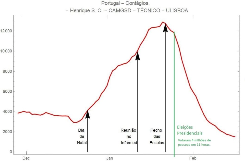 contágios henriq oliveira.jpg