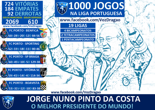 Pois. É assim mesmo... ;)