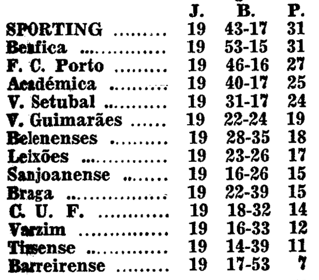 19)10-3-1968-tirsense-fcb-class.png
