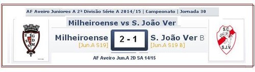Juniores B.Milheiroense 2 SJVer 1 Juniores B.Milheiroense 2 SJVer 1