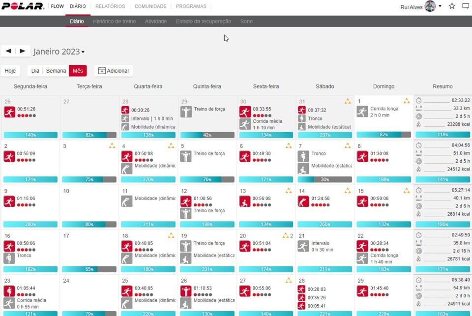 2023-01-31 17_13_47-Diário - Polar Flow.jpg