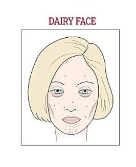 mafiapipiefeitos-da-alimentaçao-na-tua-pele-4.jp