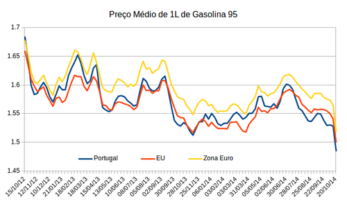gasolina.png