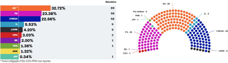Captura de ecrã 2025-05-18 233228.png