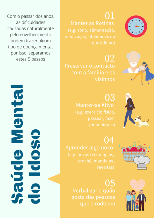 Saúde-Mental-do-Idoso.png Saúde-Mental-do-Idoso.png