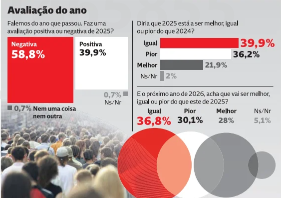 Captura de ecrã 2025-12-24 093007.png