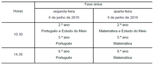 Captura de Tela 2016-03-17 às 15.14.21.png