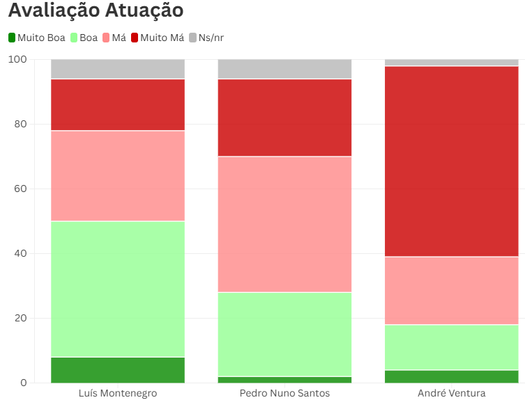 Captura de ecrã 2025-04-04 110220.png