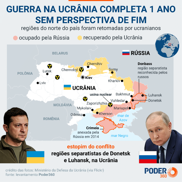linha-tempo-guerra-ucrania-russia-drive-18-fev-202
