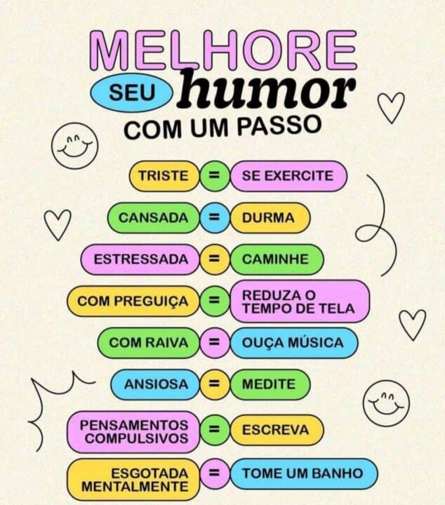 Qual das 3 representa melhor o seu humor?