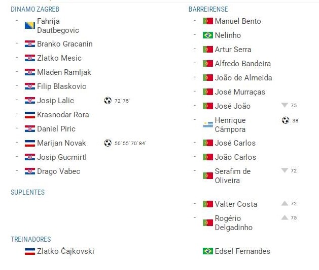 1970-71-dinamo zabreb-barreirense-2 mão.jpg